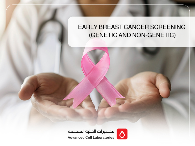 Early Breast Cancer Screening (Genetic and Non-Genetic)