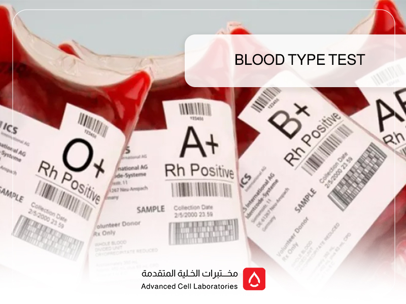 Blood Type Test